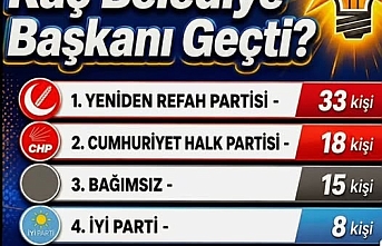 Zafer Doğusoy’dan Çarpıcı Adaylık Çıkışı: "Geçmişe ve Soyağacına Bakıp Sorguluyoruz!"