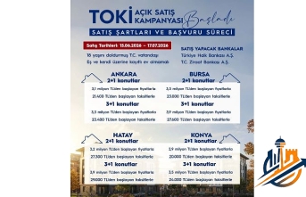 Bakan Kurum’dan Milyonlara Konut Müjdesi: TOKİ Dev Açık Satış Kampanyası 15 Haziran'da Başlıyor!