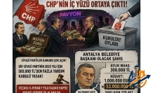 Av. M. Abdüssamet Aydın’dan Sert Çıkış: "Adaylıkları Milyon Eurolara Satanların Sonu Parti Kapatmaya Gider!"
