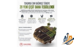 Tarımda Yerli Tohum Devrimi: Bakan Yumaklı TAGEM’in...