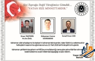 Katar’da Helikopter Faciası: Teknik Arıza mı,...