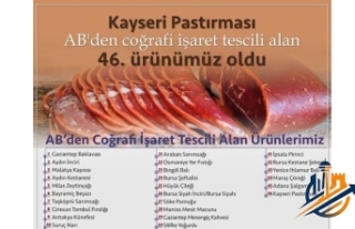 Kayseri’den Brüksel’e Tescil Zaferi: Kayseri...