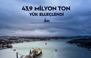 Türk Limanlarında Tarihi Rekor: Şubat Ayında Tüm...