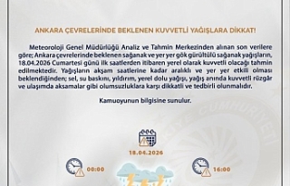 Ankara İçin Turuncu Alarm: Sağanak ve Gök Gürültülü...