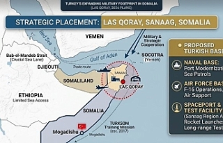 Kızıldeniz'de Türk Mührü: Türkiye Bab’ül...