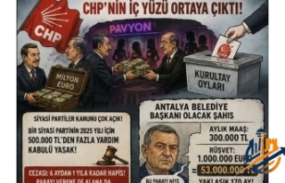 Av. M. Abdüssamet Aydın’dan Sert Çıkış: "Adaylıkları...