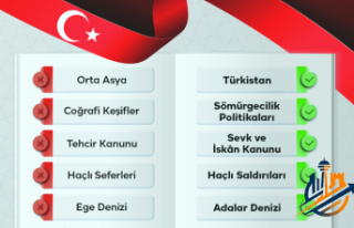 Eğitimde Milli Şuur Dönemi: MEB’den Müfredatta...