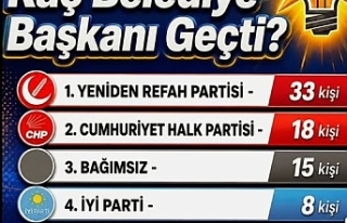 Zafer Doğusoy’dan Çarpıcı Adaylık Çıkışı:...