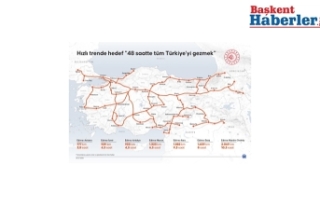 Bakan Uraloğlu: "2028'de 27 İl Hızlı...