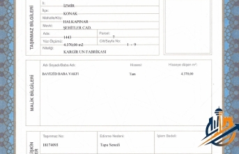 İzmir’de "Eski DGM Binası" Restleşmesi: Tapu Kaydı ve Finansman Gerçekleri Ortaya Çıktı!