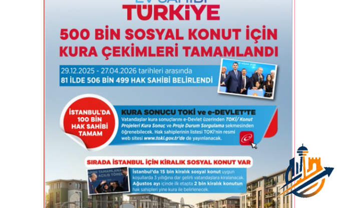 Dev Maraton Tamamlandı: 81 İlde Tüm TOKİ Kuraları Çekildi!